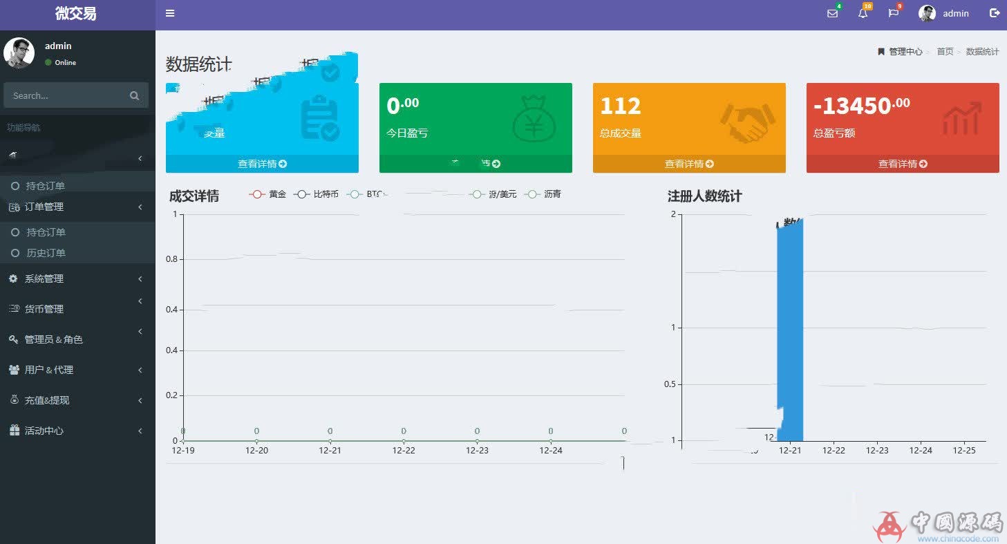 最新修复版币圈区块链系统源码运营版+完整视频安装教程 网站-第8张