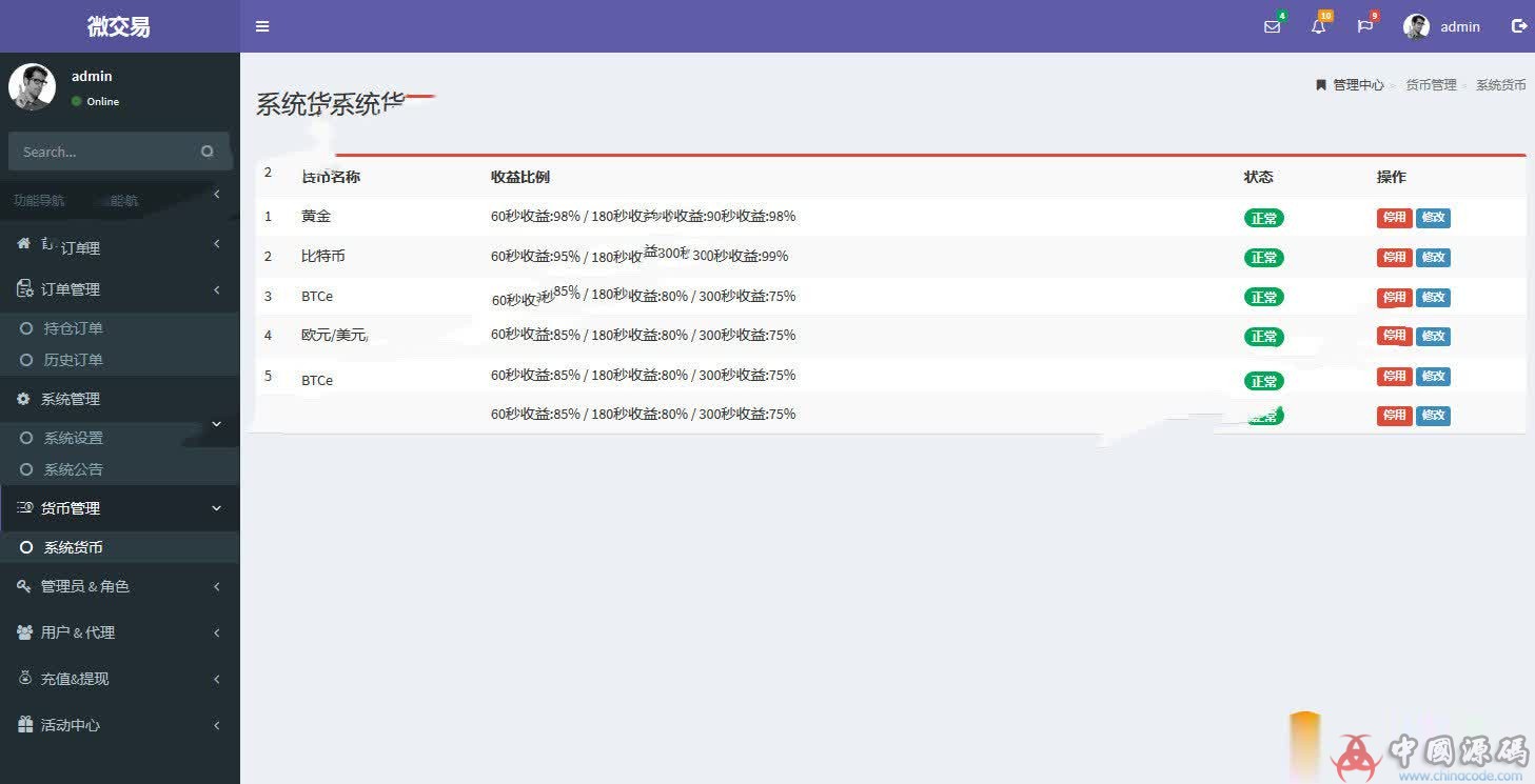 最新修复版币圈区块链系统源码运营版+完整视频安装教程 网站-第5张