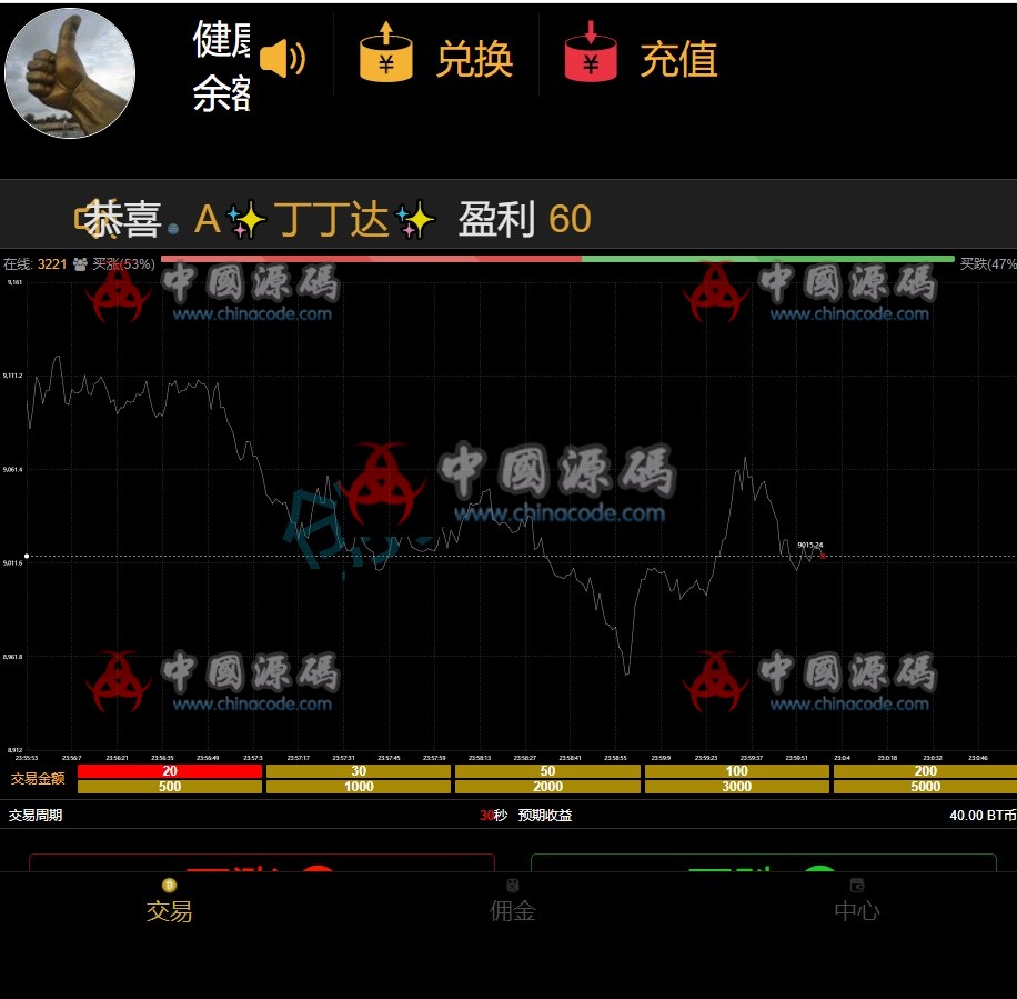 目前很火的币圈完整源码+搭建视频教程（已亲测完整可用） 网站-第2张