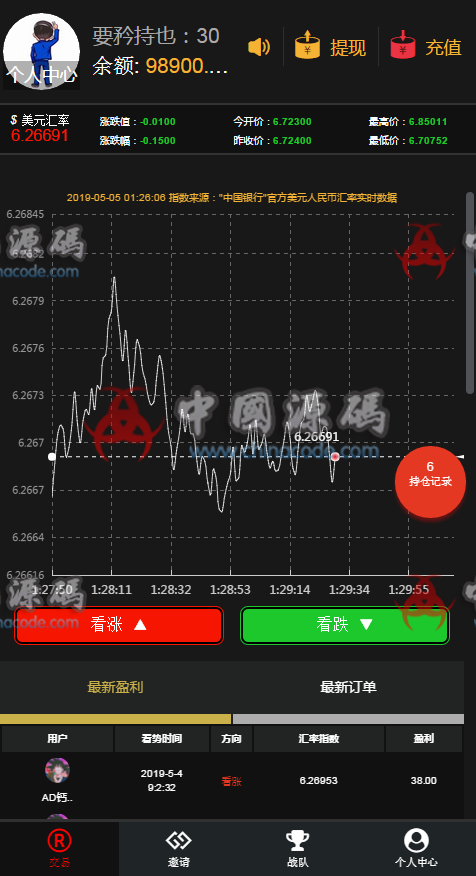 完美修复精秀币圈MAX源码对接第三方支付+视频安装教程 网站-第3张