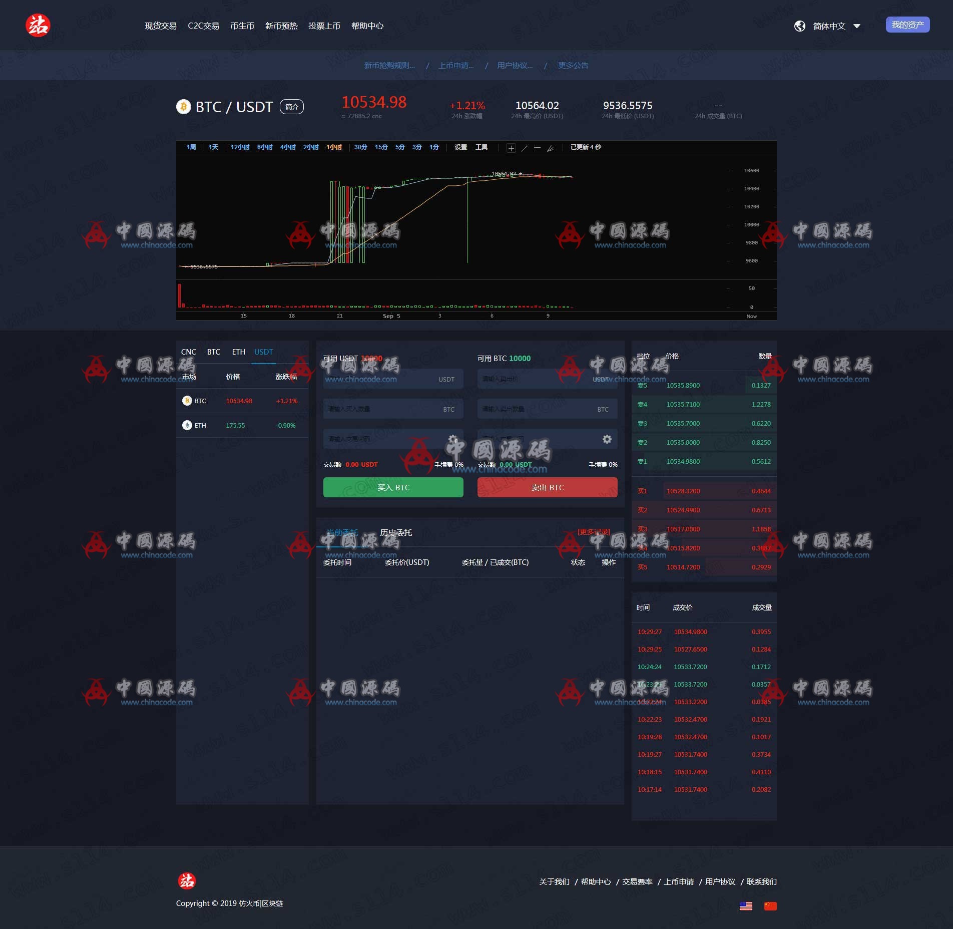 仿火币 聚币 虚拟币交易所系统BTC LTC ETH 区块链 猫力币机器人数字货币交易支持二开 网站-第2张