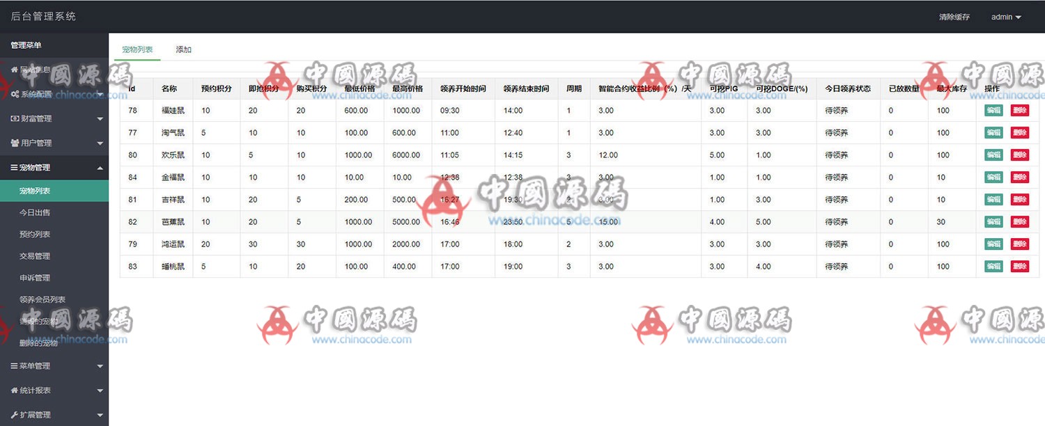 2020新版区块鼠非你莫鼠区块狗宠物养殖区块链源码下载 网站-第7张