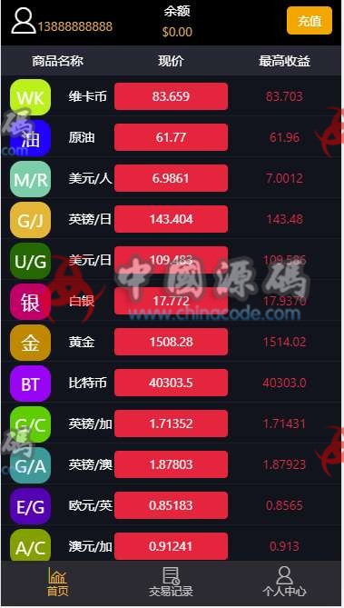 八方国际财贸微盘系统TP开发的微盘系统，虚拟盘源码下载,时间盘源码下载 网站-第1张