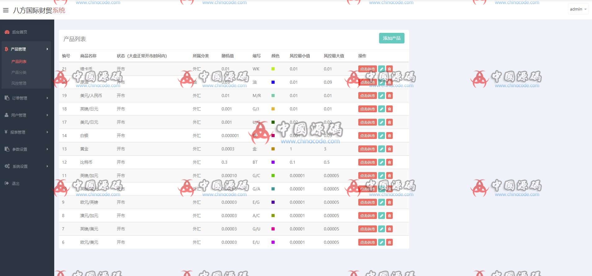 八方国际财贸微盘系统TP开发的微盘系统，虚拟盘源码下载,时间盘源码下载 网站-第6张