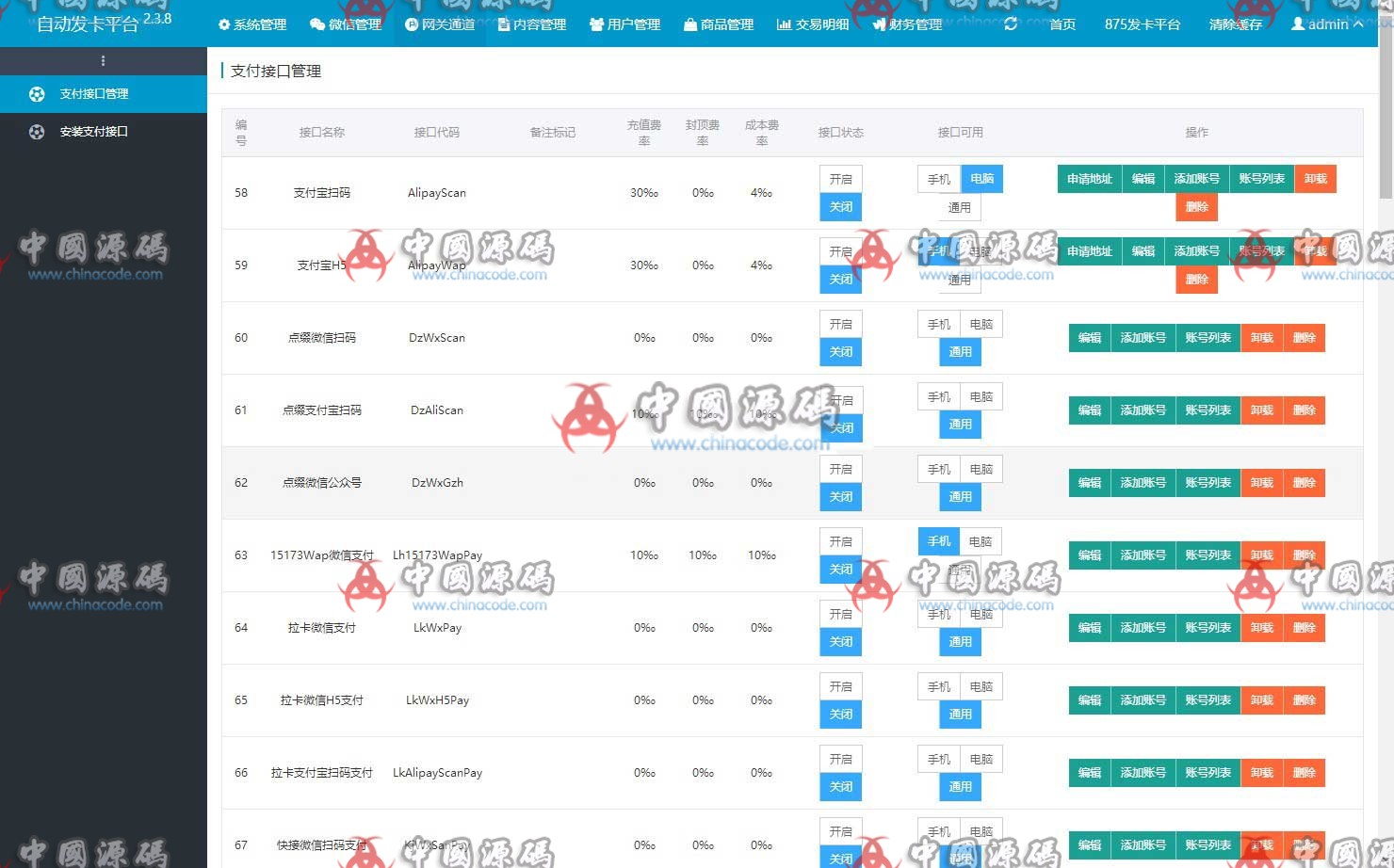超强大某自动发卡平台真正企业级运营版源码，多商户入驻+多个免签约支付接口+自动提现 网站-第3张