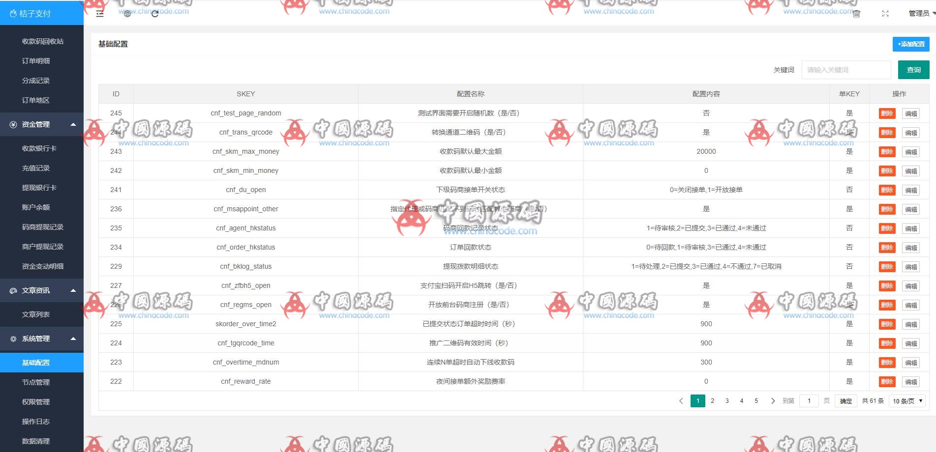 桔子支付跑分码商源码，超美UI+搭建文字教程 网站-第4张