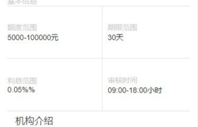 Thinkphp小额贷超市带三级分销信誉卡金融平台可封装APP
