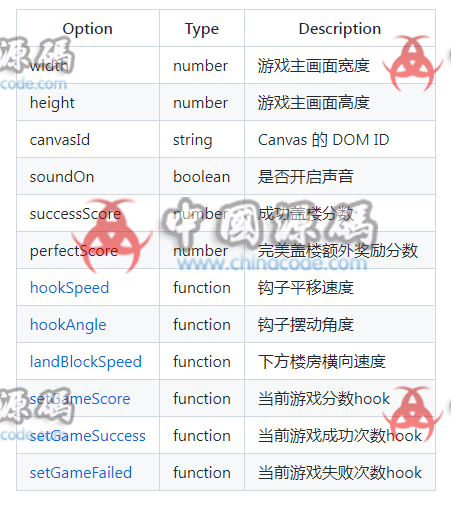 《盖楼游戏》源码 H5-第3张