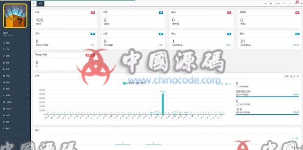 《拼团抽奖拆盲盒》源码 APP-第5张