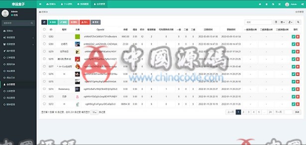 幸运盒子幸运砸金蛋微信盲盒游戏系统源码 网站-第3张