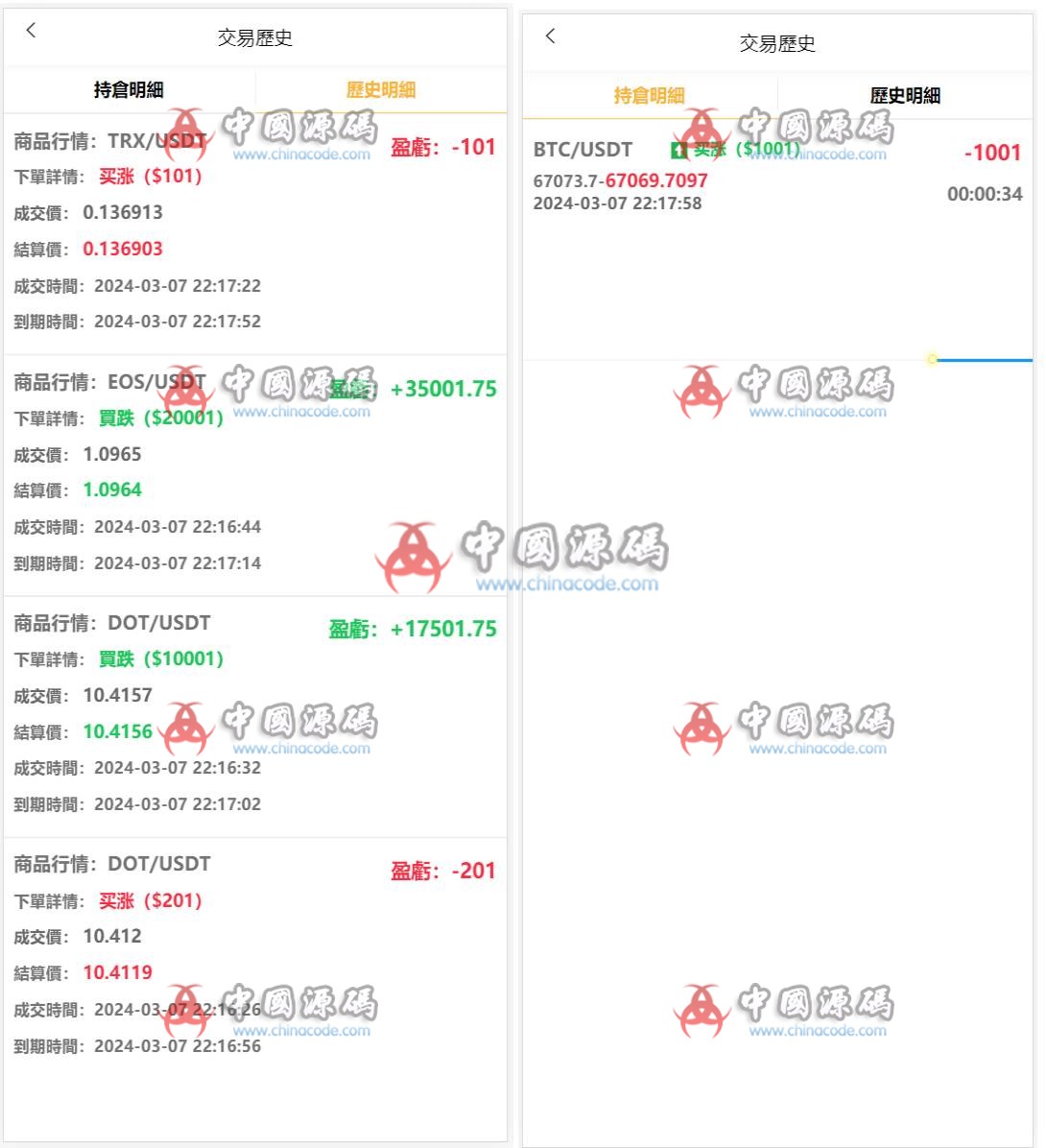 四国语言微盘源码 网站-第1张