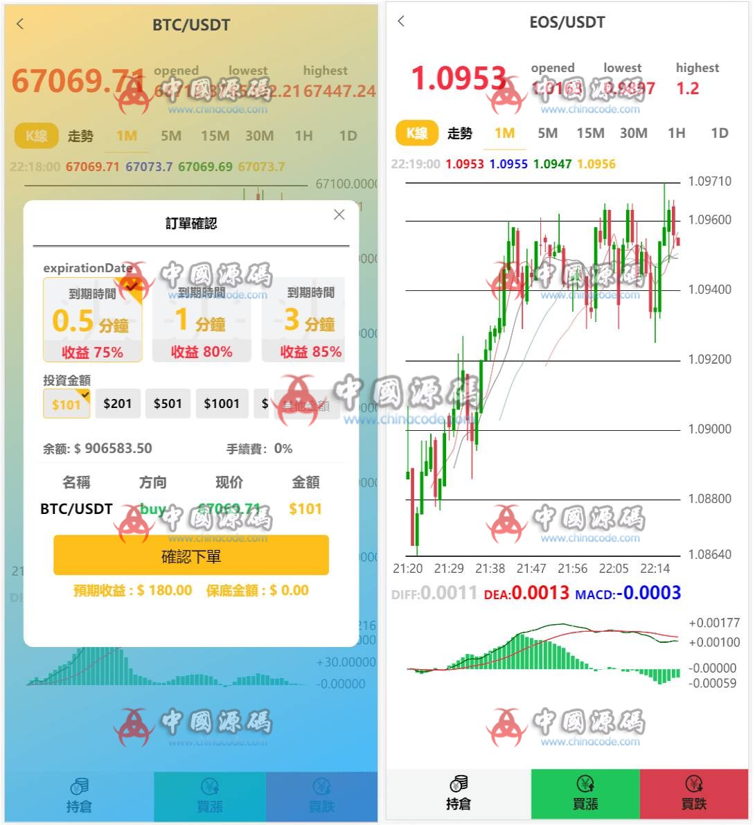 四国语言微盘源码 网站-第2张