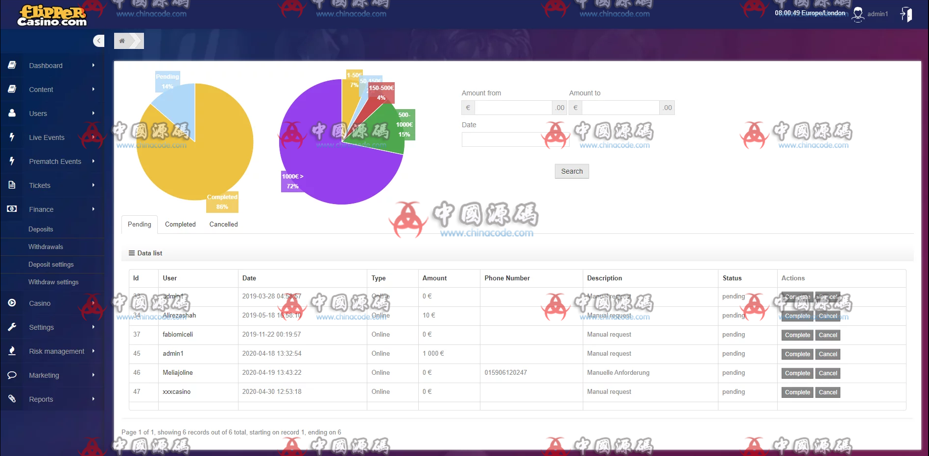 《XBETS365》海外电子游戏源码+教程 网站-第6张