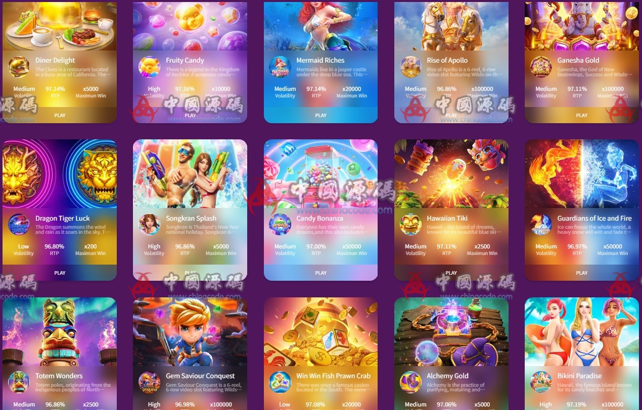 【置顶】PG全套SLOTS API H5-第5张