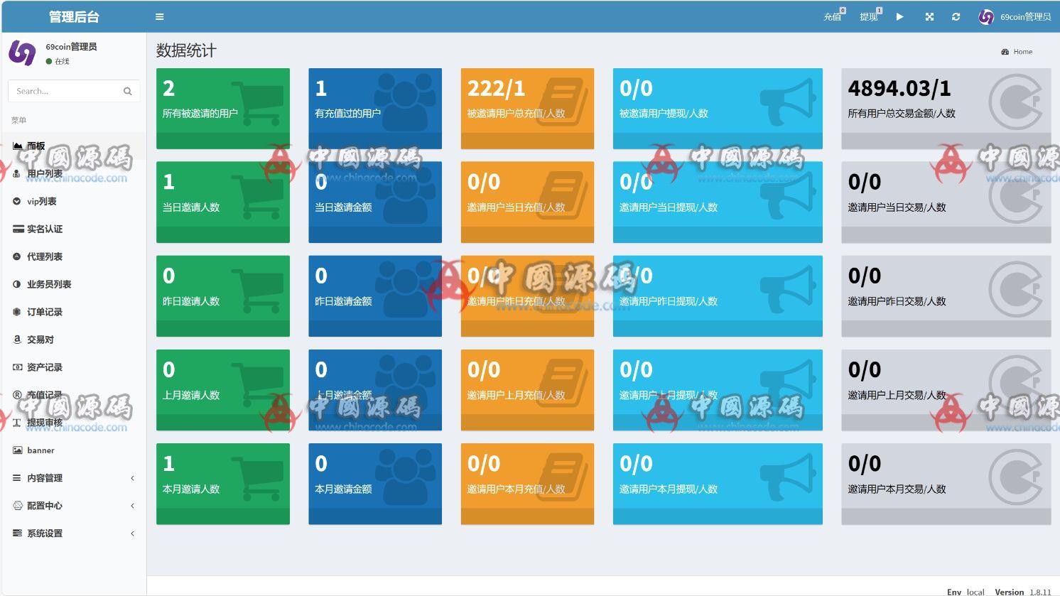 69coin多语言交易所源码 网站-第7张
