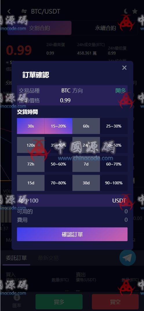 Java多语言虚拟货币交易所源码 网站-第3张