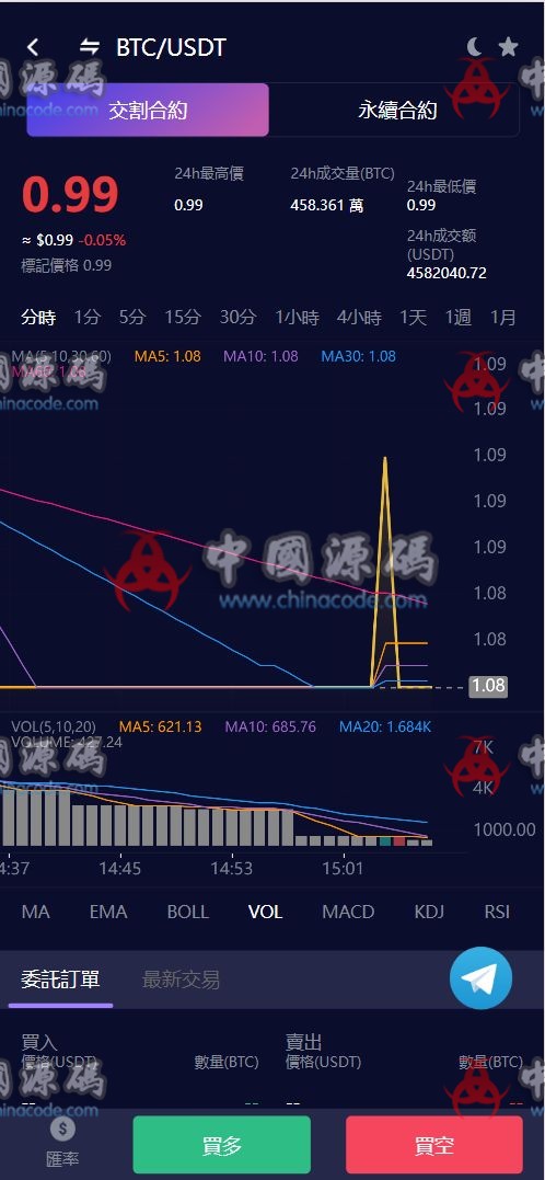 Java多语言虚拟货币交易所源码 网站-第2张