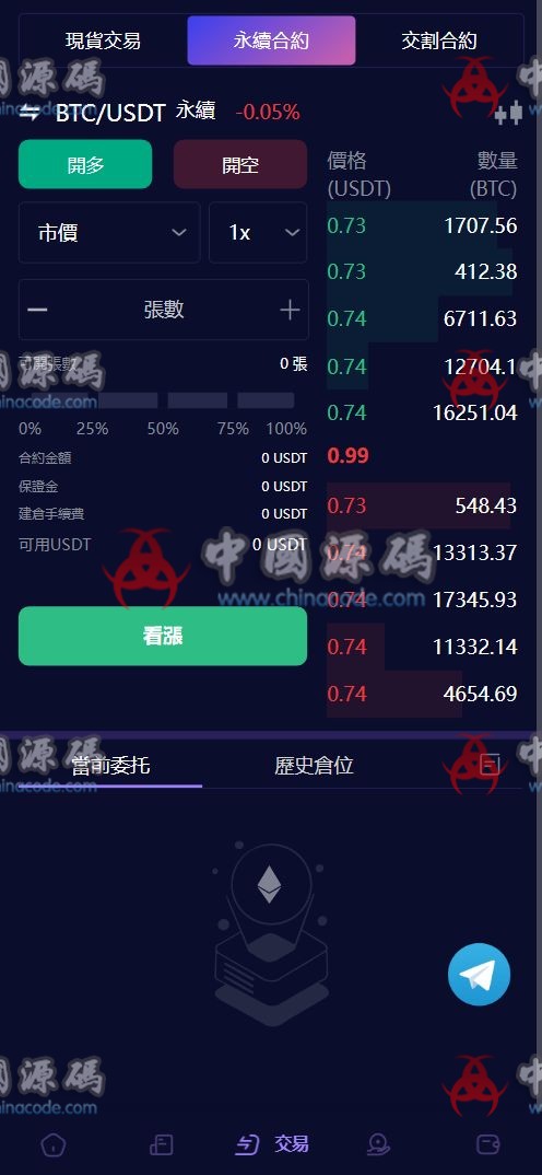 Java多语言虚拟货币交易所源码 网站-第4张