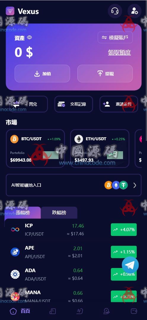 Java多语言虚拟货币交易所源码 网站-第1张