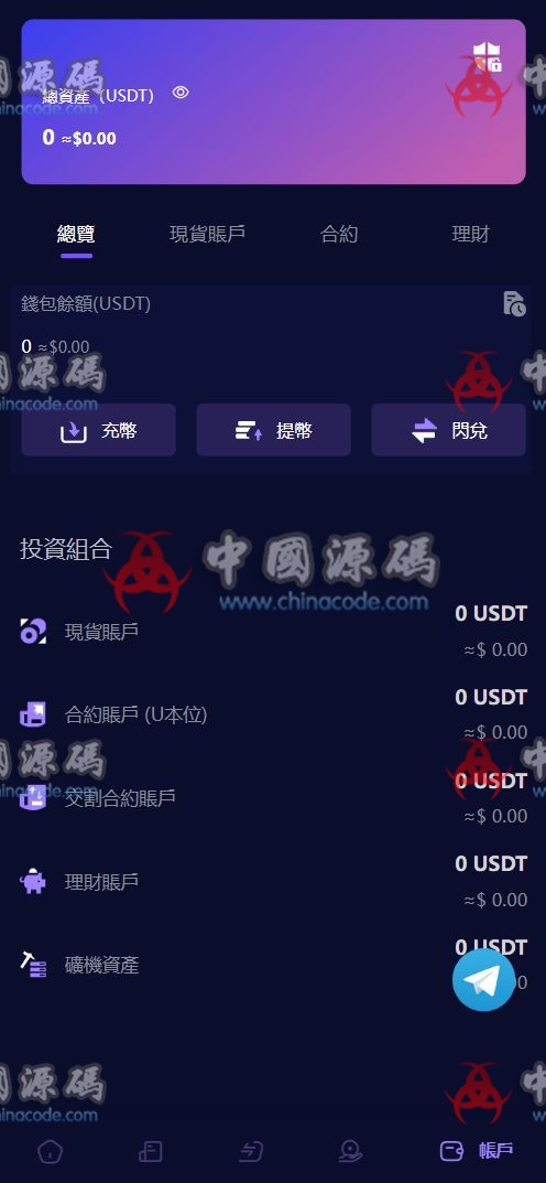 Java多语言虚拟货币交易所源码 网站-第8张