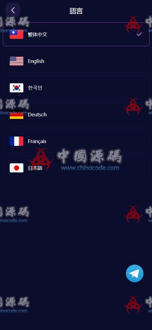 Java多语言虚拟货币交易所源码 网站-第11张