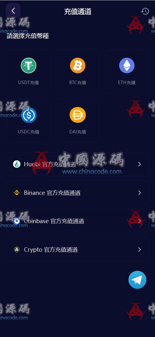Java多语言虚拟货币交易所源码 网站-第9张