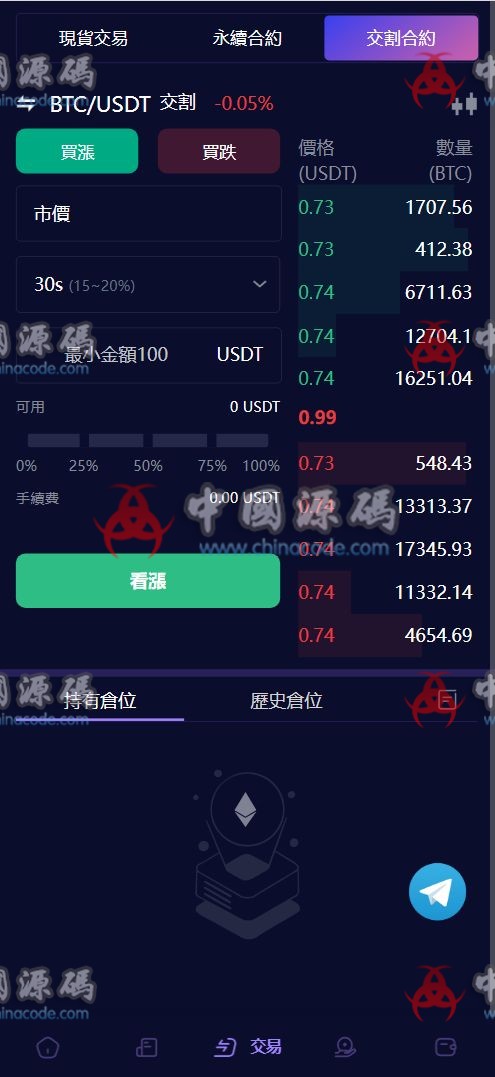 Java多语言虚拟货币交易所源码 网站-第5张