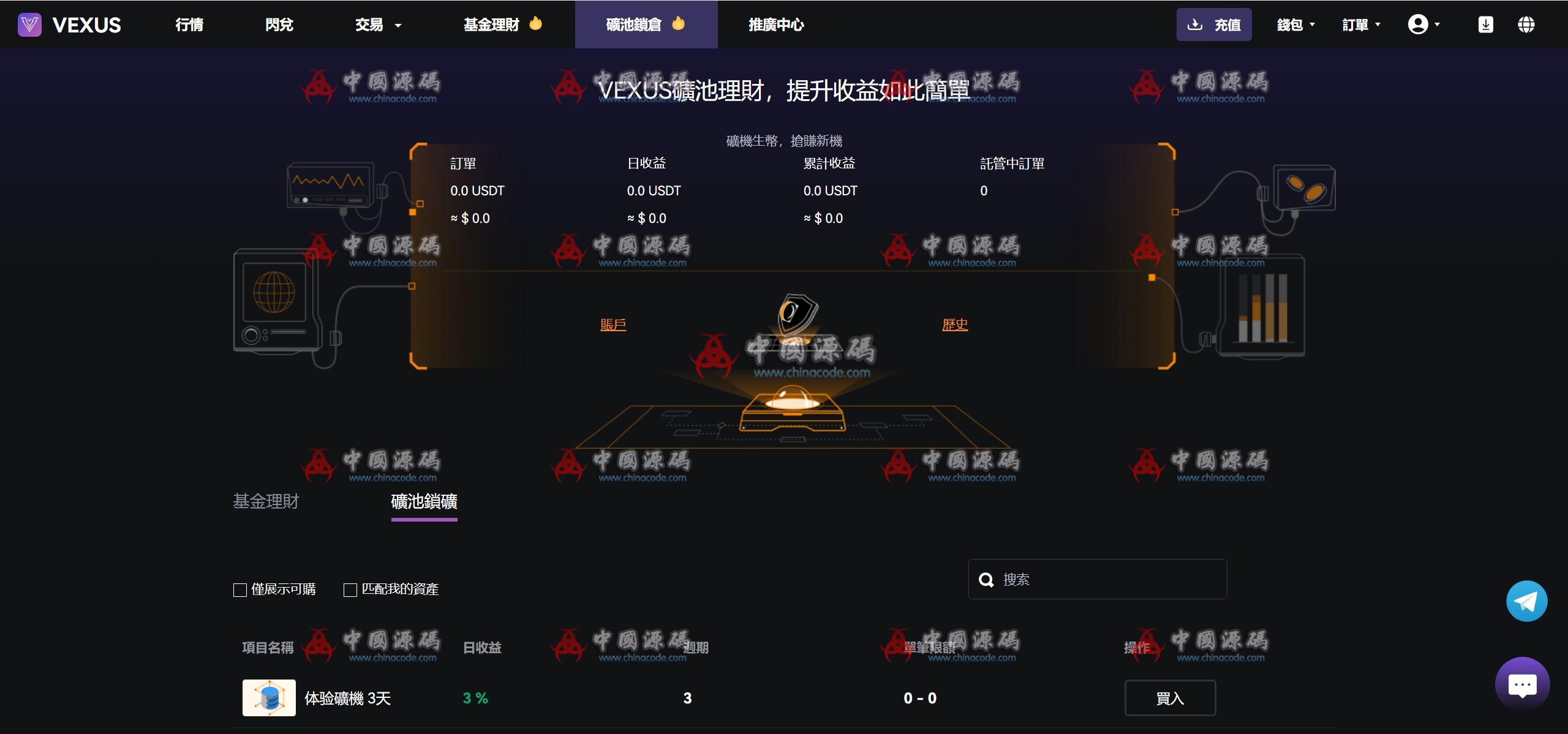 Java多语言虚拟货币交易所源码 网站-第15张
