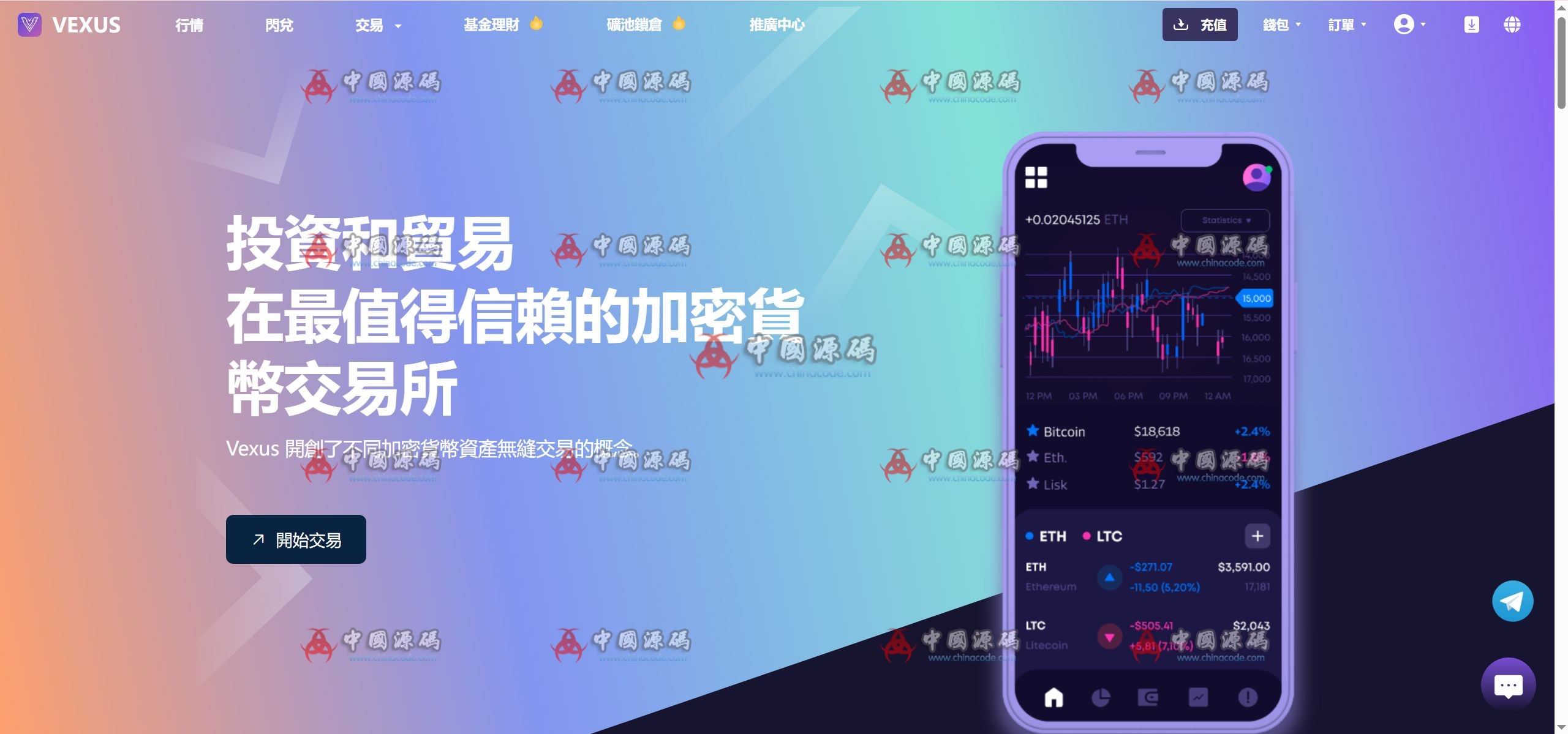 Java多语言虚拟货币交易所源码 网站-第12张