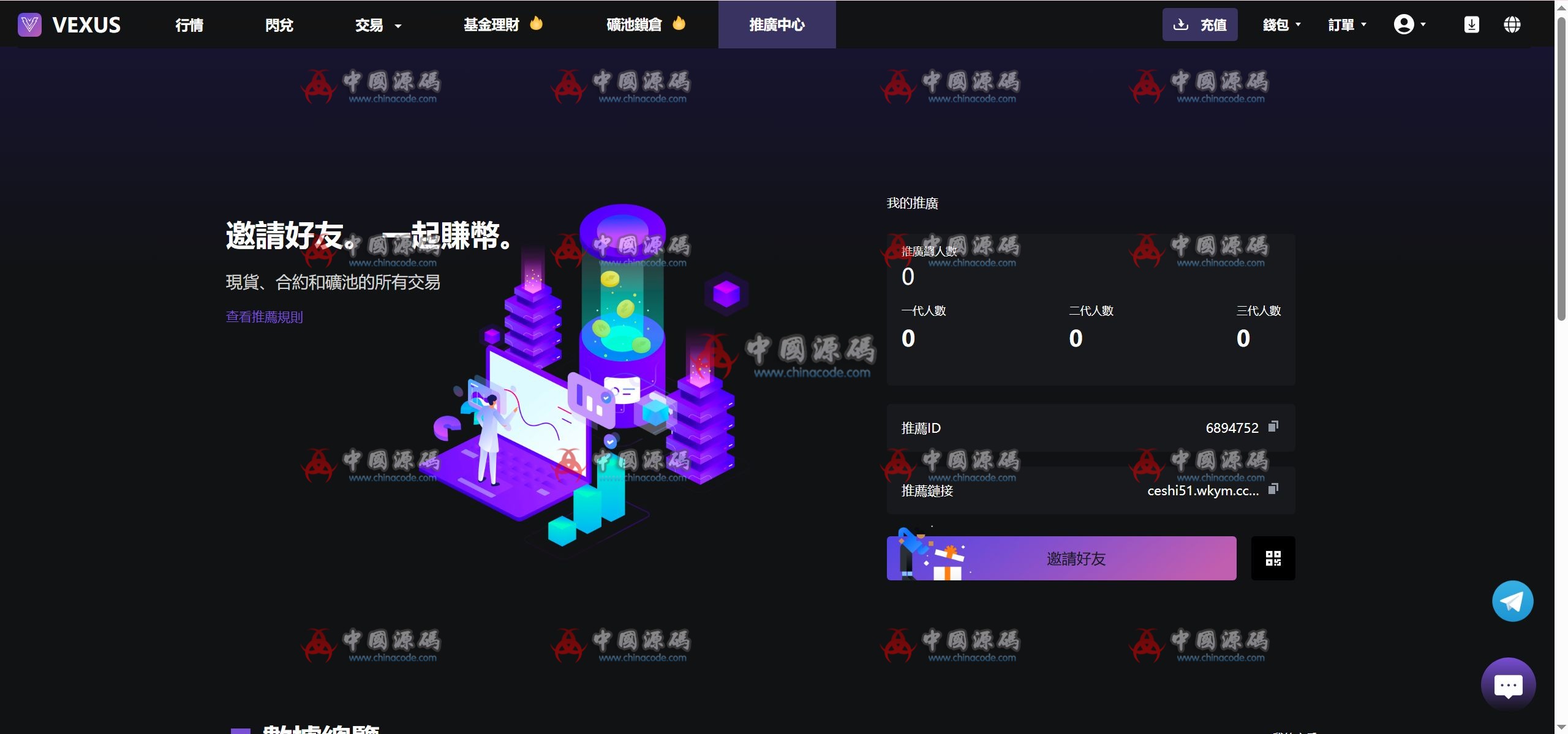 Java多语言虚拟货币交易所源码 网站-第17张