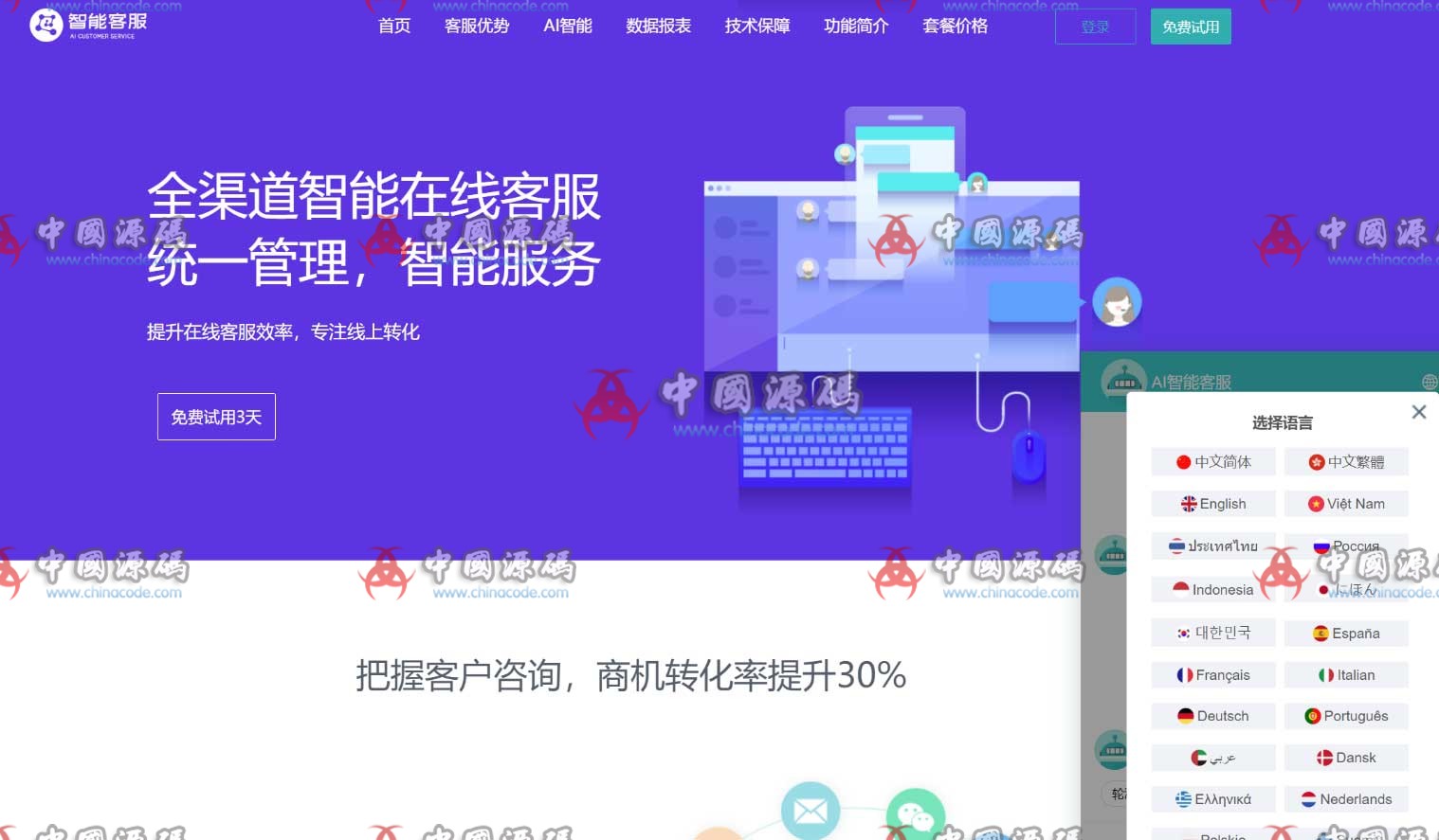 AI多语言智能客服系统源码 网站-第1张