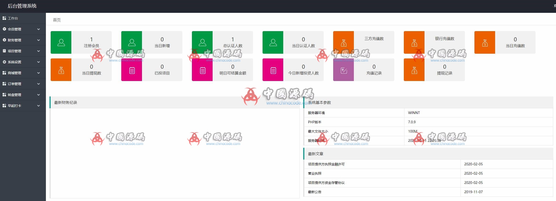 越南语金融投资理财源码 网站-第2张