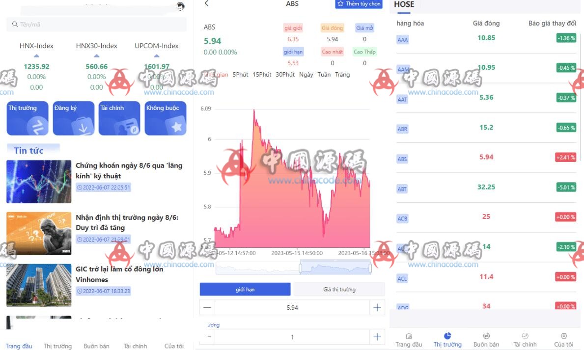 越南版股票系统源码 网站-第1张