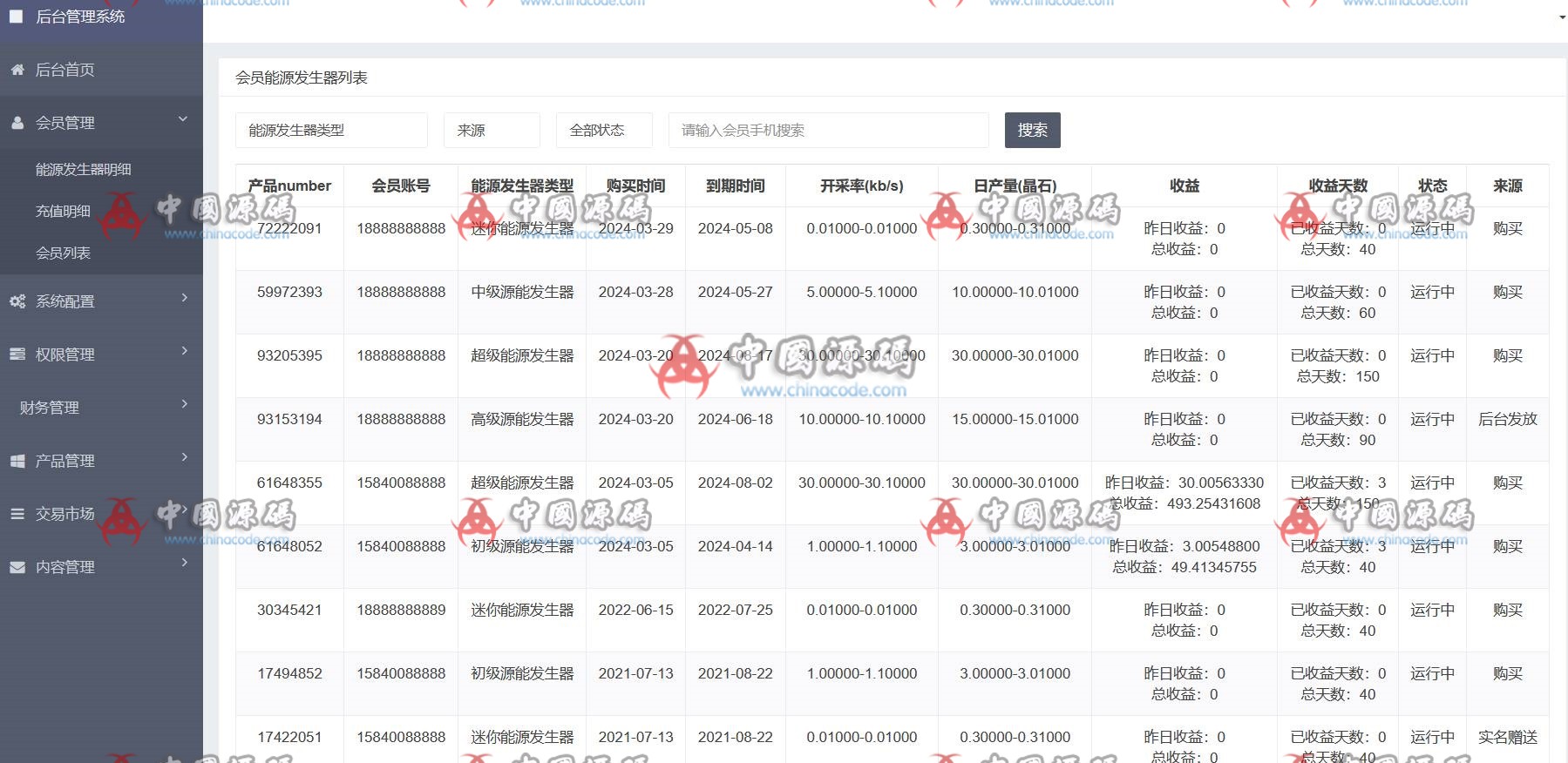 GRC晶盒能源交易所源码 网站-第9张
