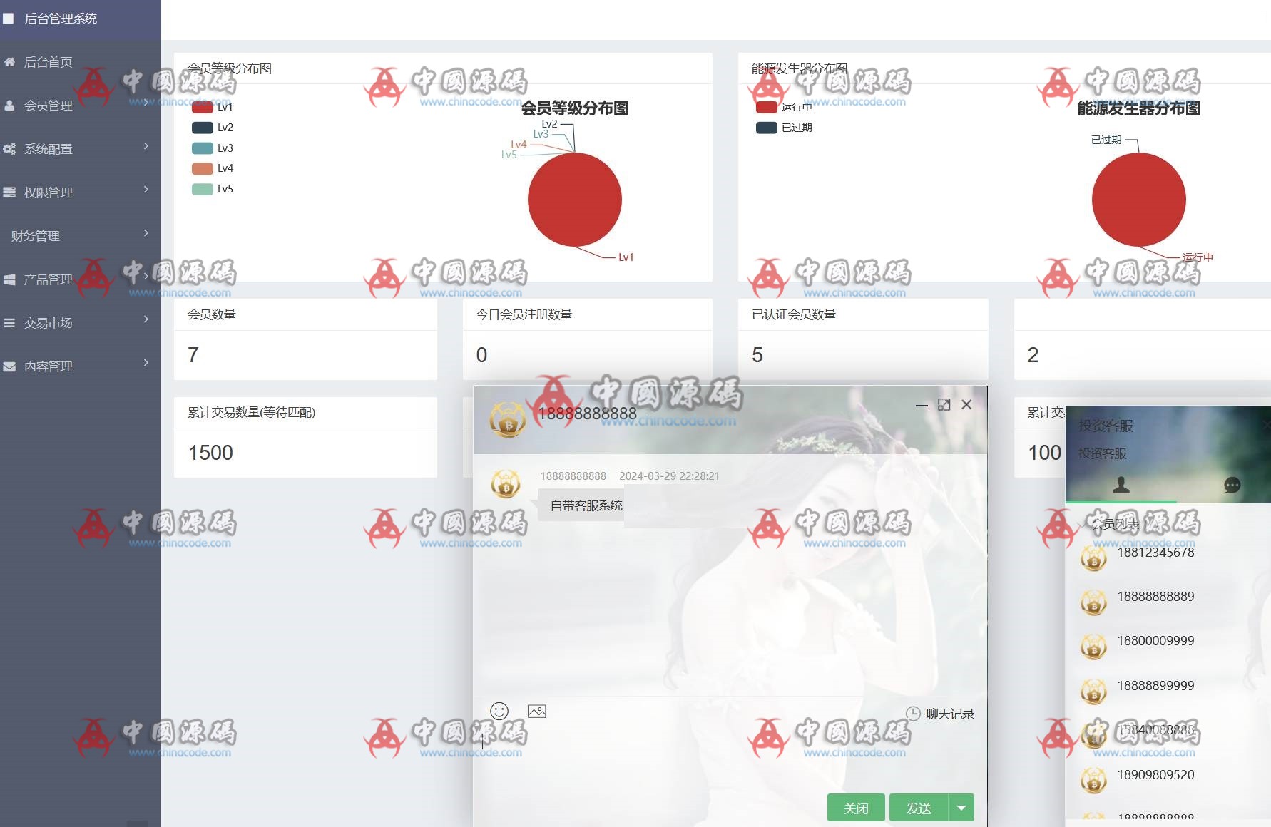 GRC晶盒能源交易所源码 网站-第8张