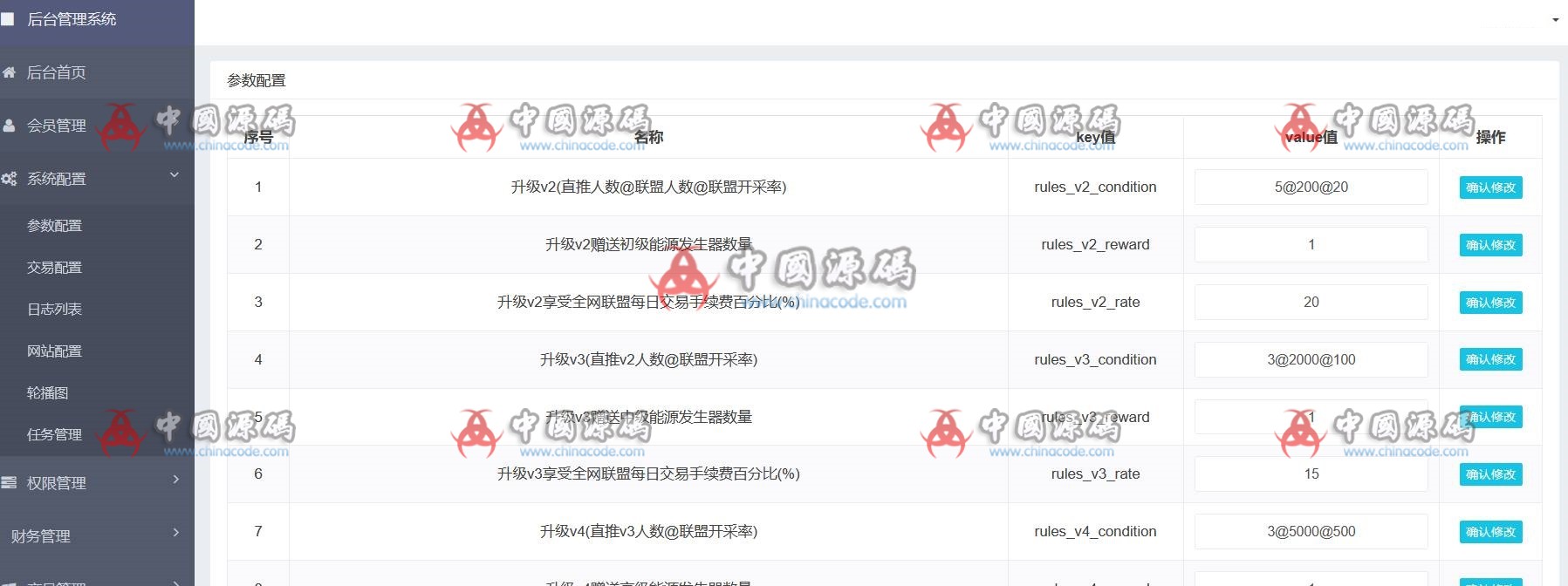 GRC晶盒能源交易所源码 网站-第7张