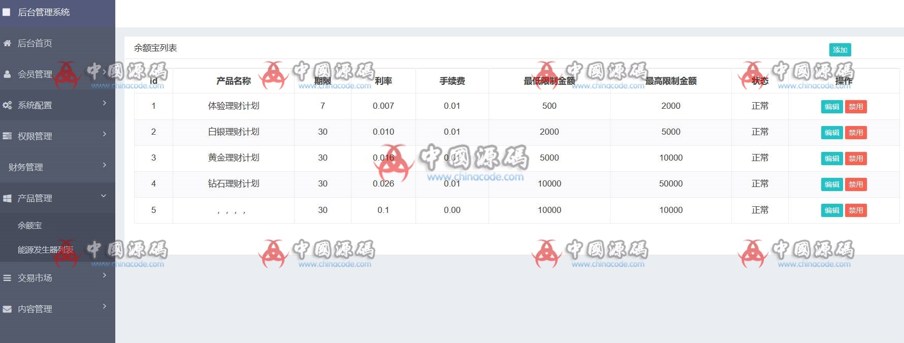 GRC晶盒能源交易所源码 网站-第6张