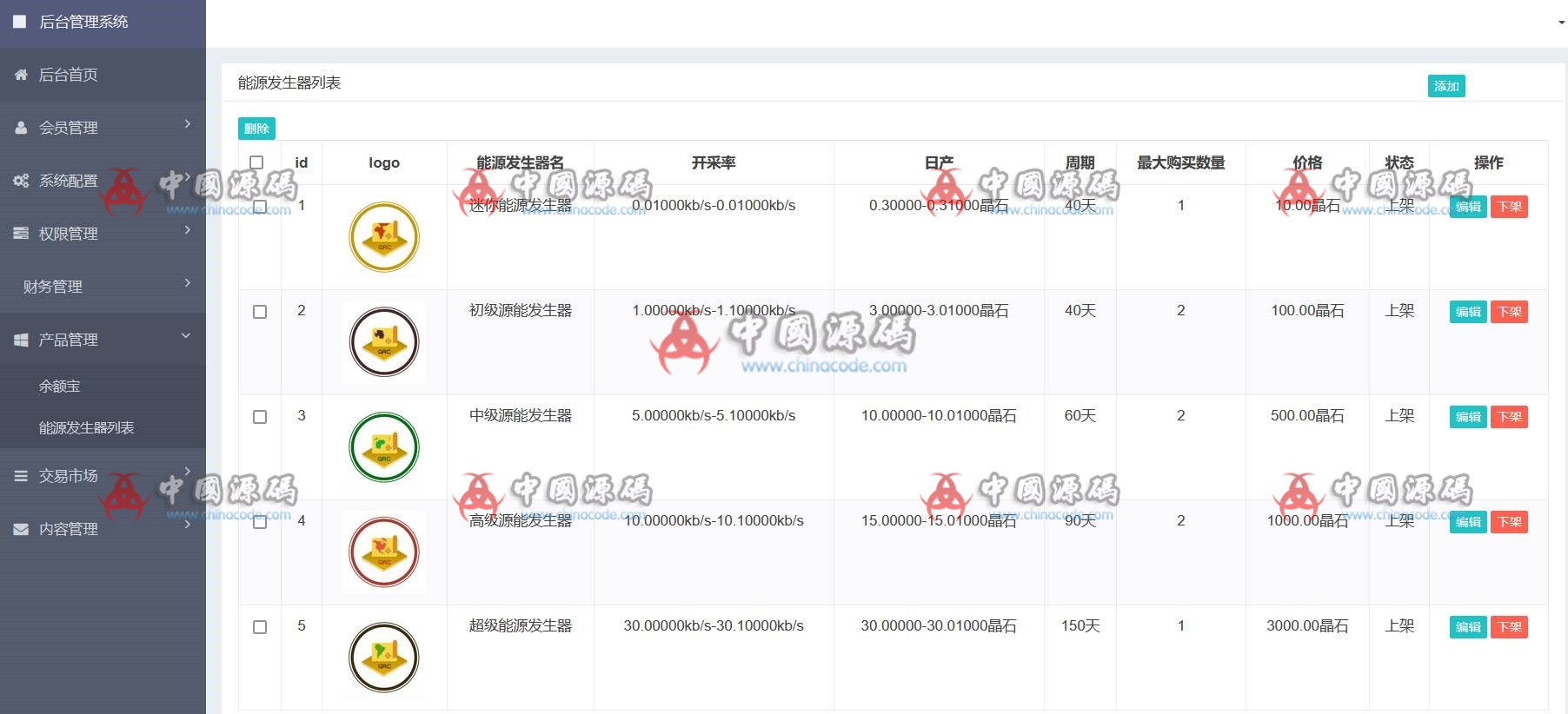 GRC晶盒能源交易所源码 网站-第4张
