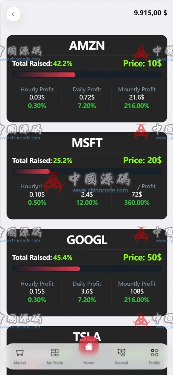 海外BXIT交易所源码 网站-第7张