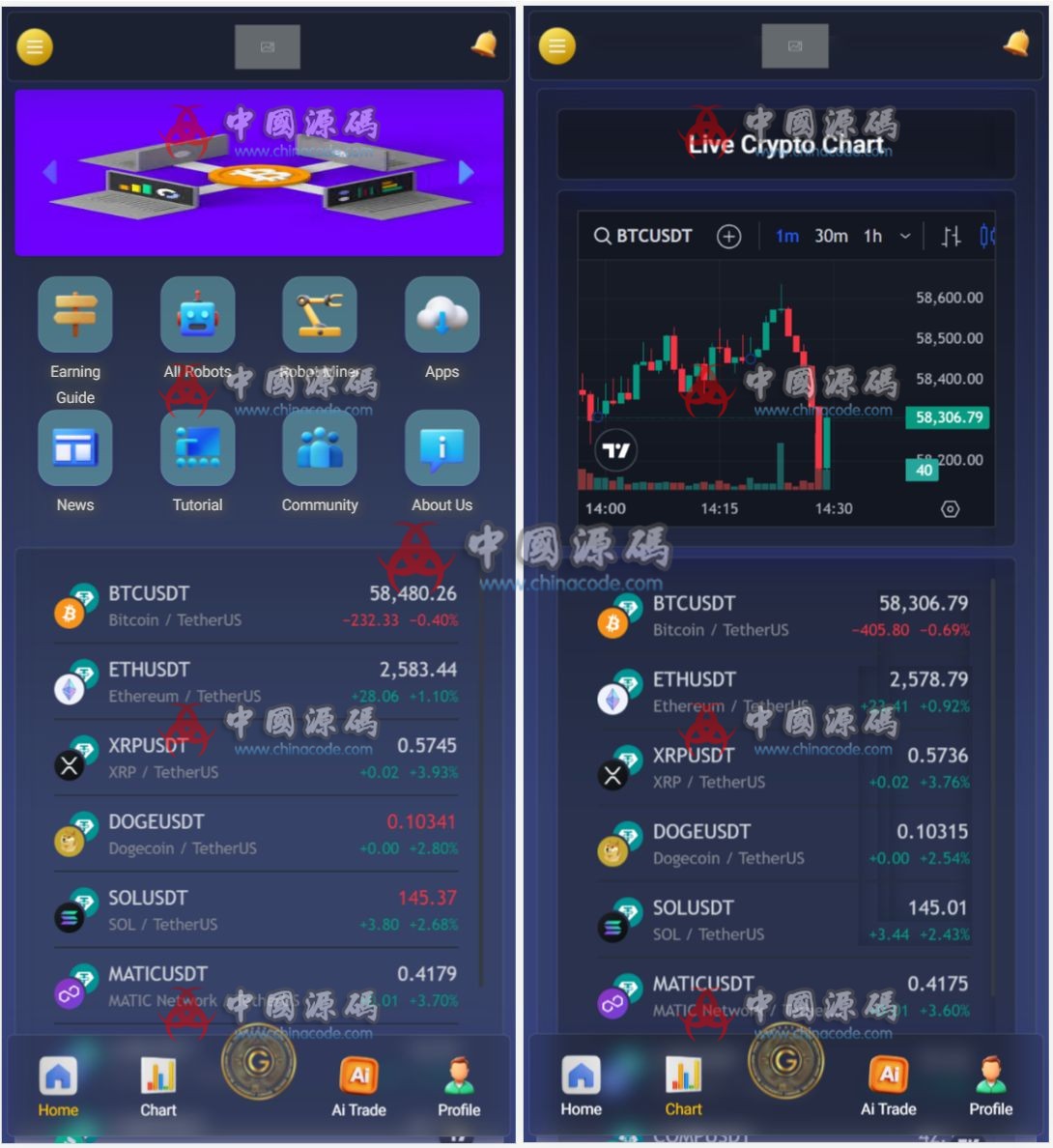 海外人工智能交易所源码 网站-第1张