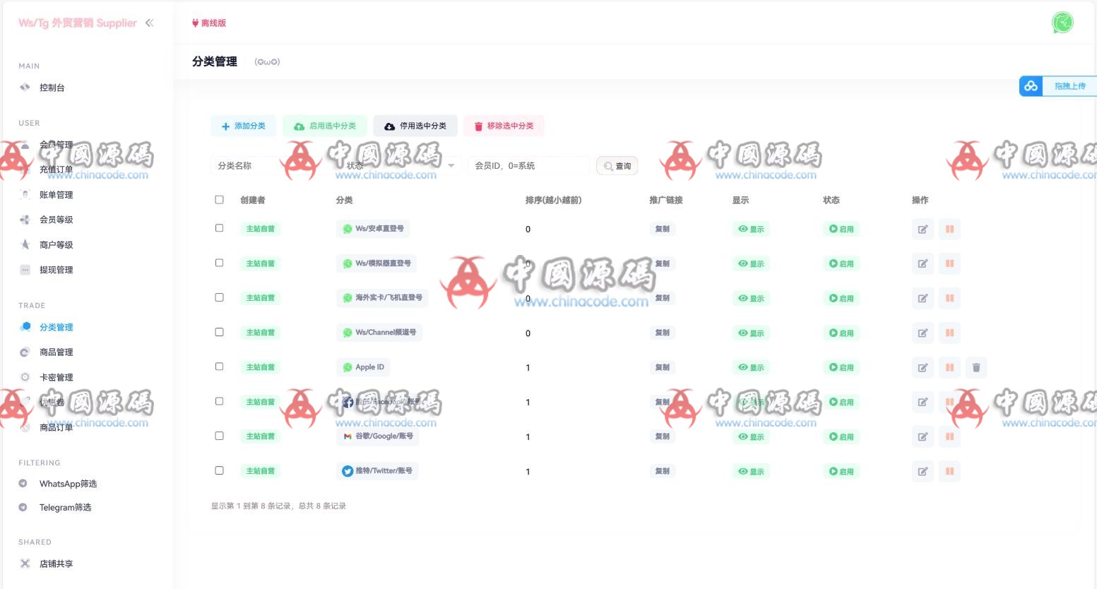 WhatsApp/TG外贸营销系统源码 网站-第3张