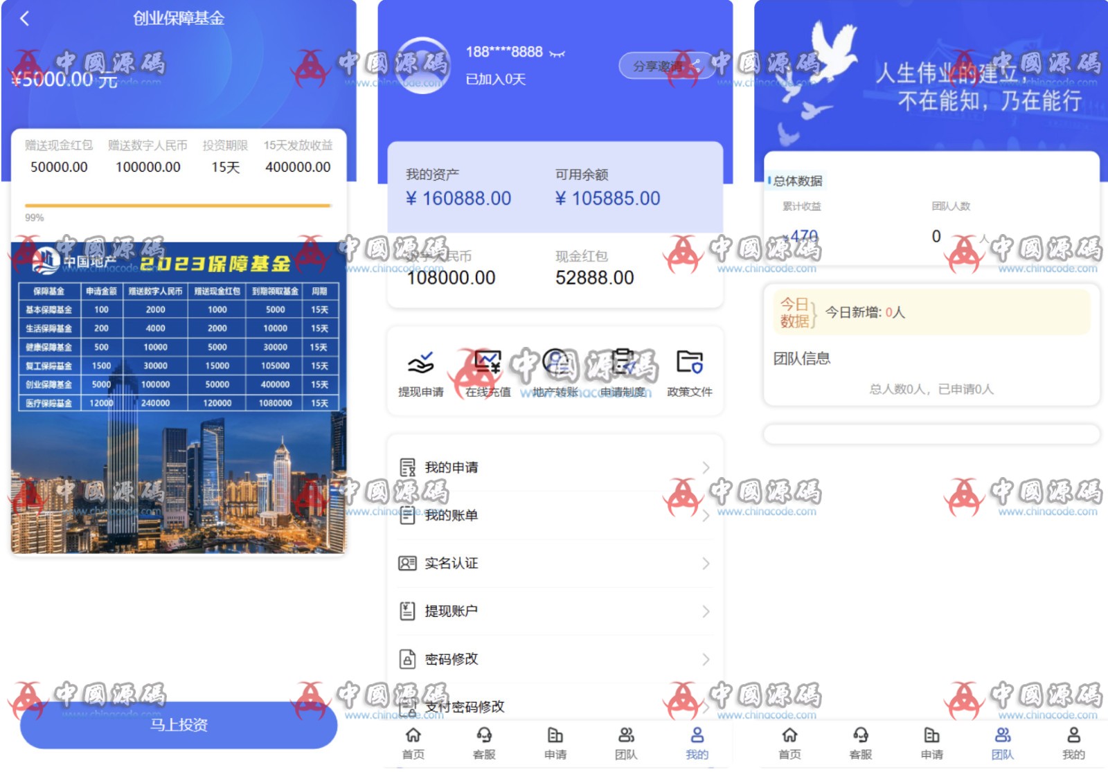 房地产投资理财源码 网站-第2张