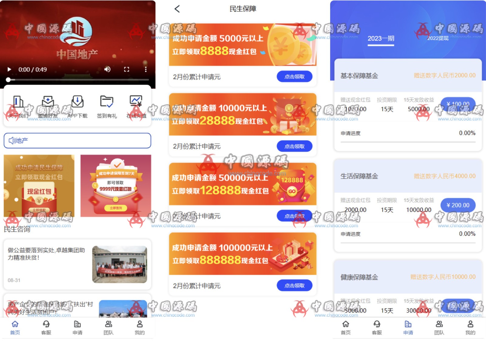 房地产投资理财源码 网站-第1张