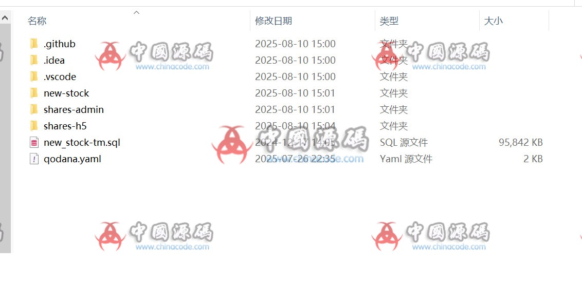 海外多语言JAVA股票盘源码 网站-第2张