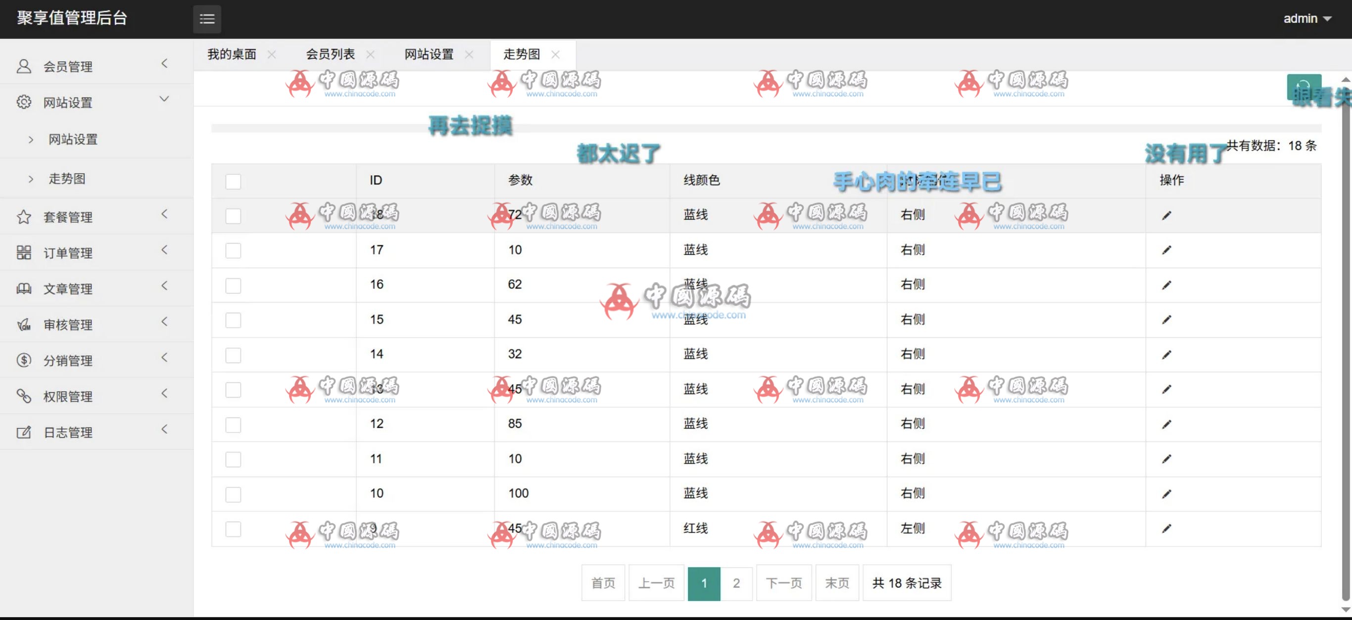 聚享值区块链虚拟币养成孵化+算力节点源码/带文本搭建教程 网站-第4张