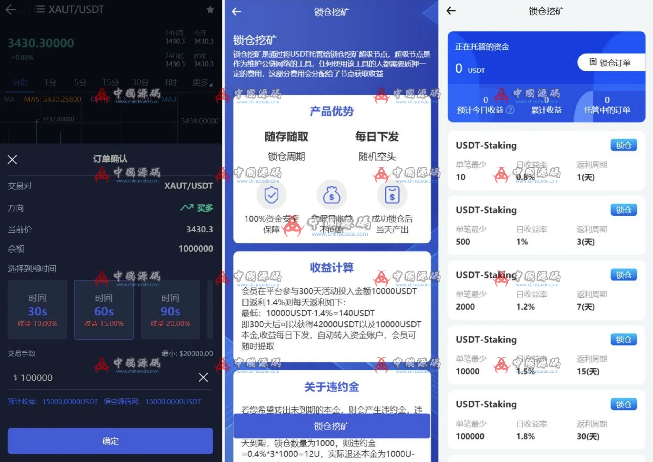 Phemex多语言交易所源码 网站-第3张