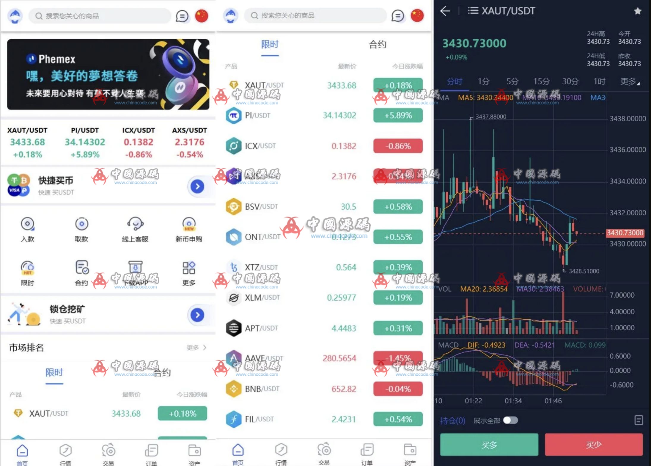 Phemex多语言交易所源码 网站-第1张