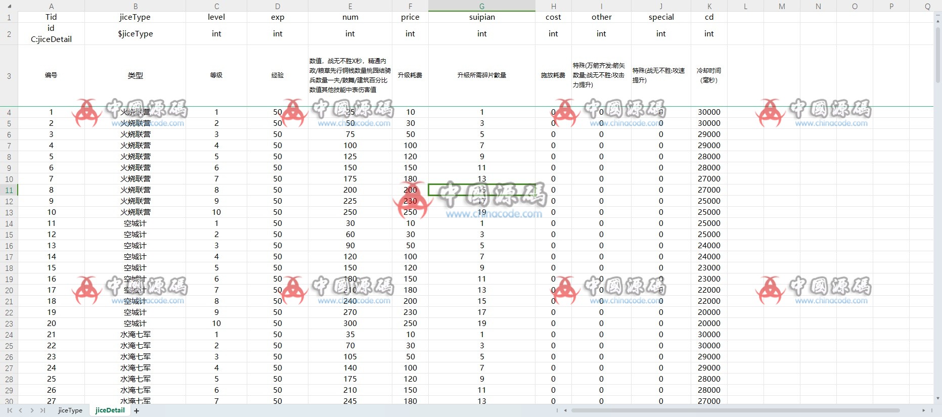 《听我指挥》源码(非逆向) H5-第2张