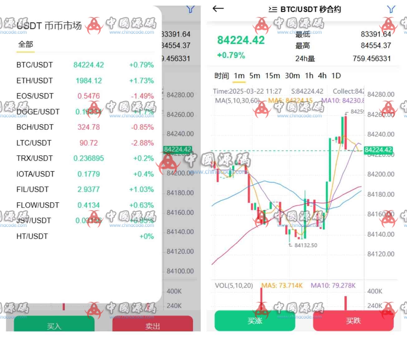 海外多语言dapp交易所源码 网站-第2张