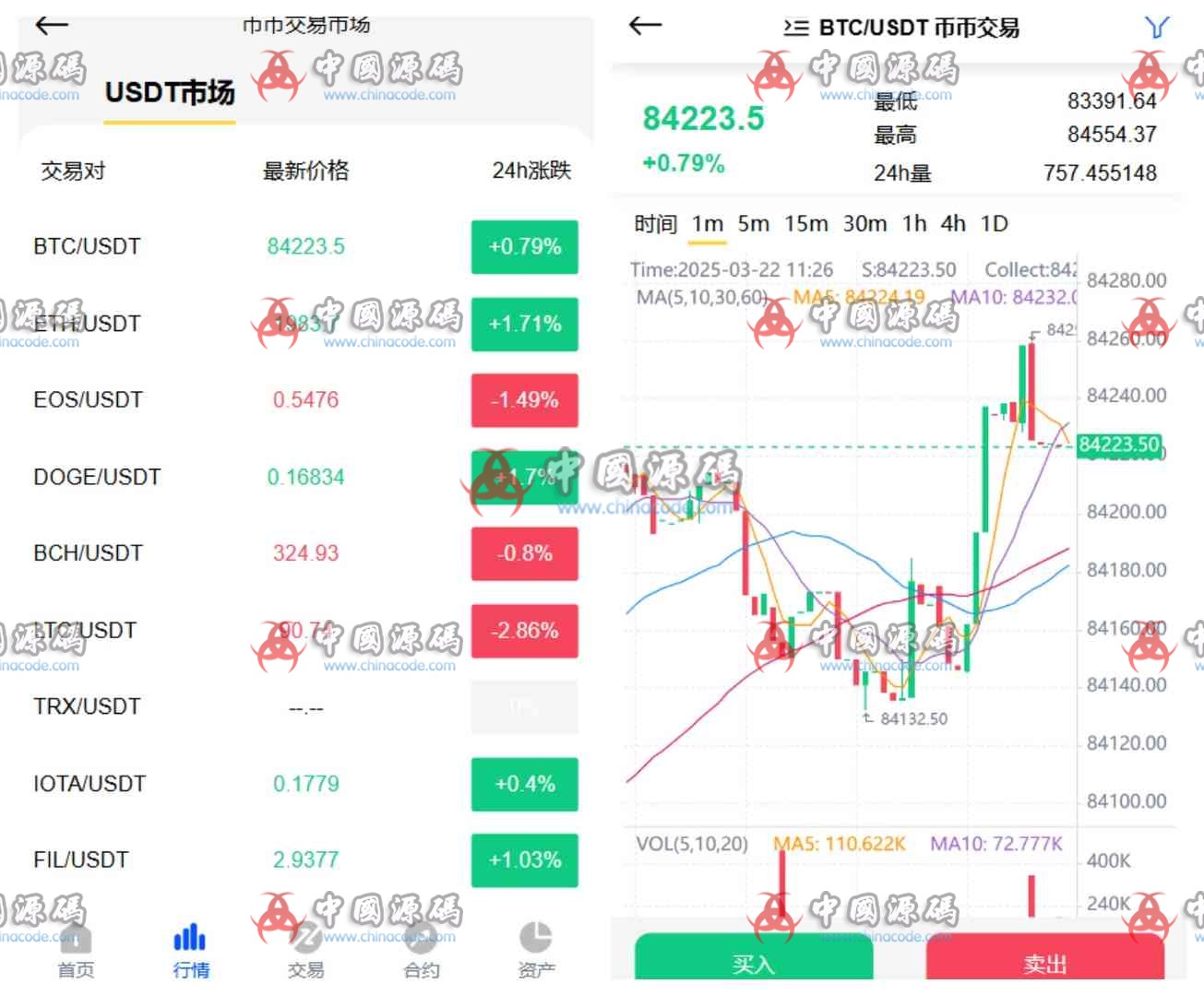 海外多语言dapp交易所源码 网站-第3张